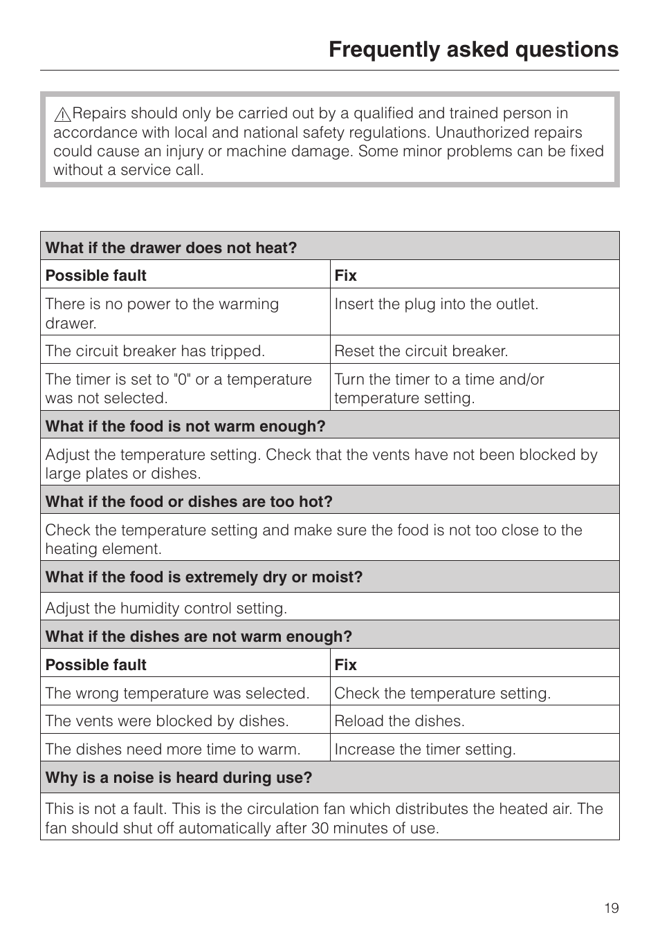 Frequently asked questions 19, Frequently asked questions | Miele ESW4710 User Manual | Page 19 / 36