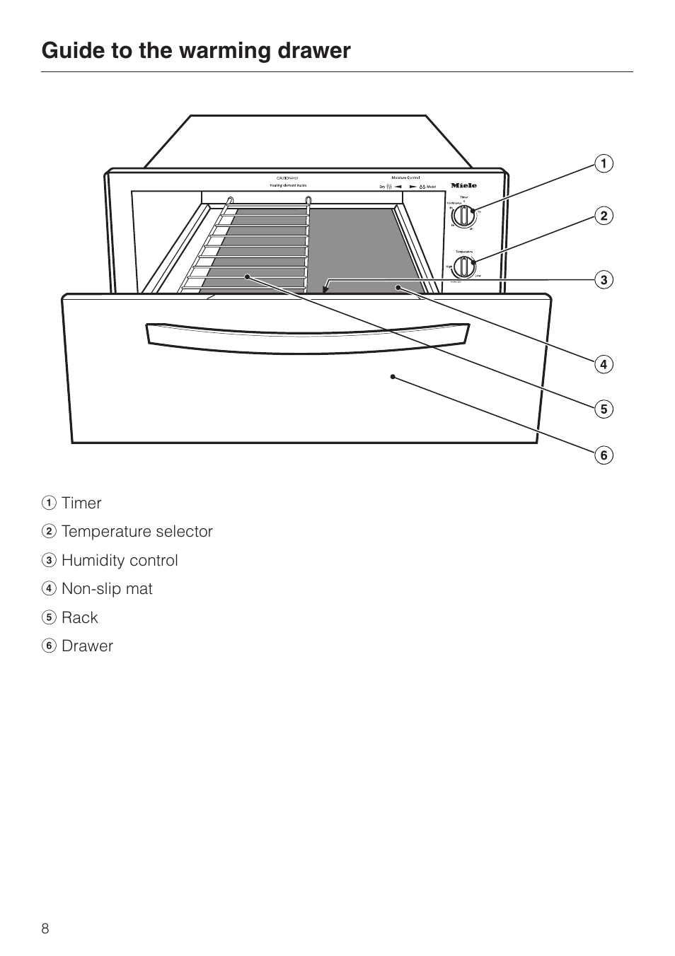 Guide to the warming drawer 8, Guide to the warming drawer | Miele ESW4710 User Manual | Page 8 / 36