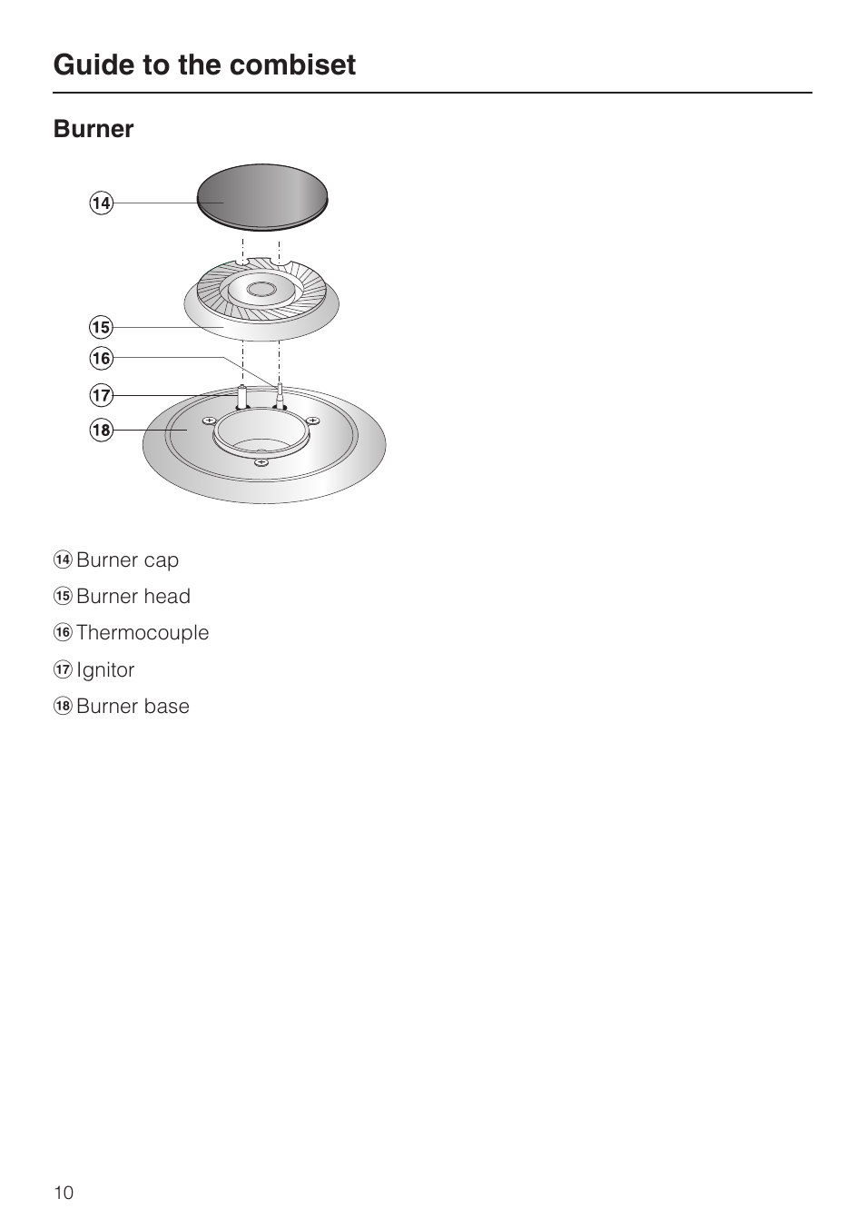 Guide to the combiset, Burner | Miele CS1012 User Manual | Page 10 / 44