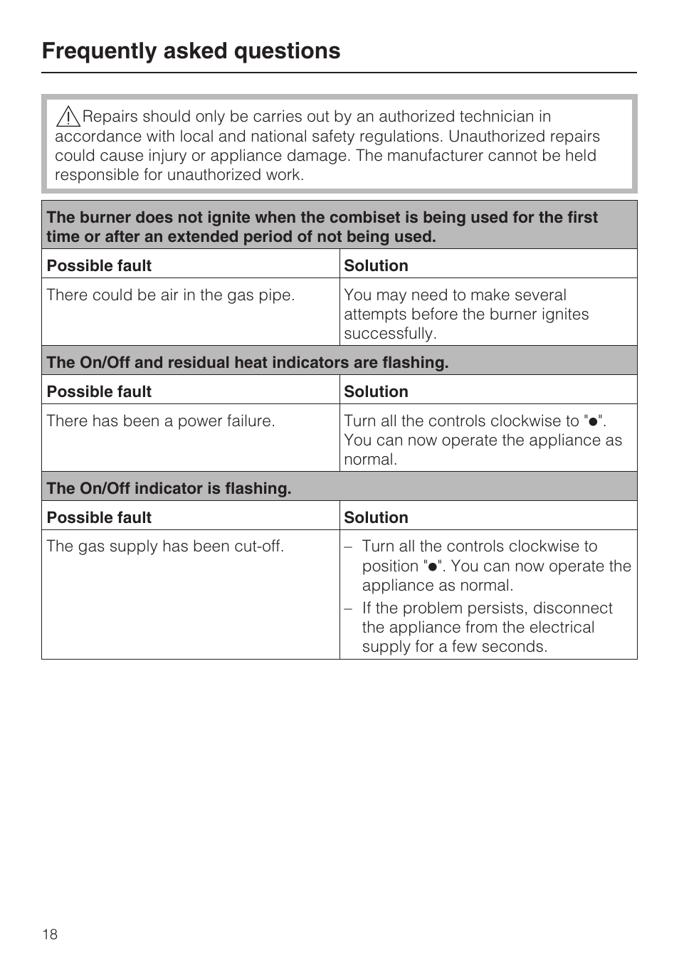 Frequently asked questions 18, Frequently asked questions | Miele CS1012 User Manual | Page 18 / 44