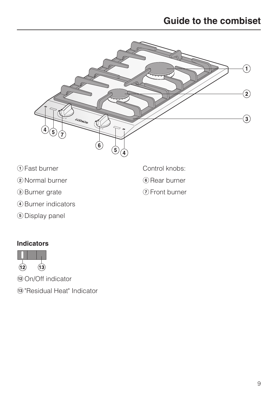 Guide to the combiset 9, Guide to the combiset | Miele CS1012 User Manual | Page 9 / 44
