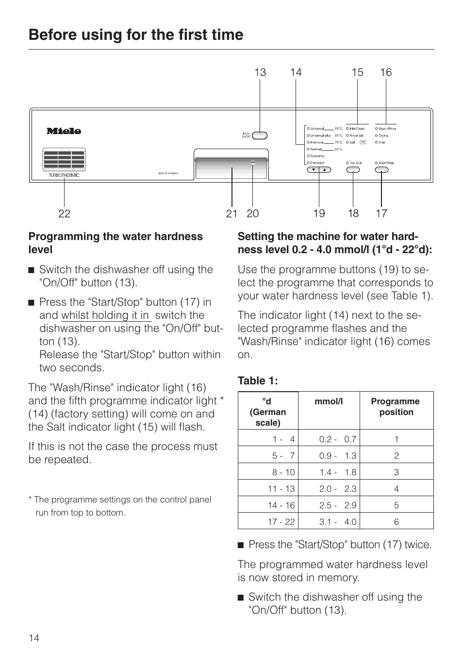 Programming the water hardness level 14, Programming the water hardness level, Before using for the first time | Miele G 6XX User Manual | Page 14 / 72