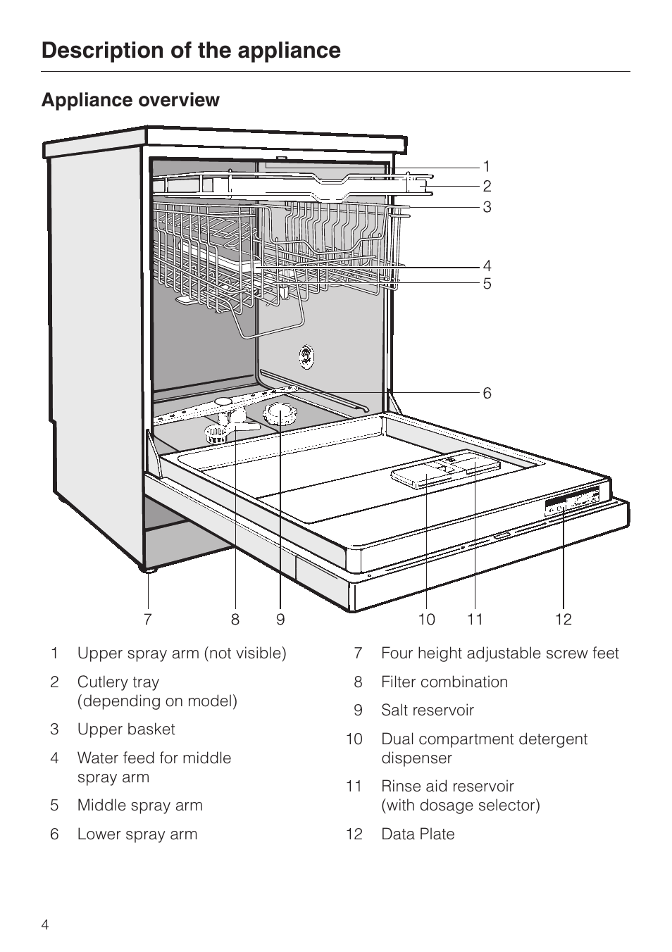 Description of the appliance 4, Appliance overview 4, Description of the appliance | Appliance overview | Miele G 6XX User Manual | Page 4 / 72