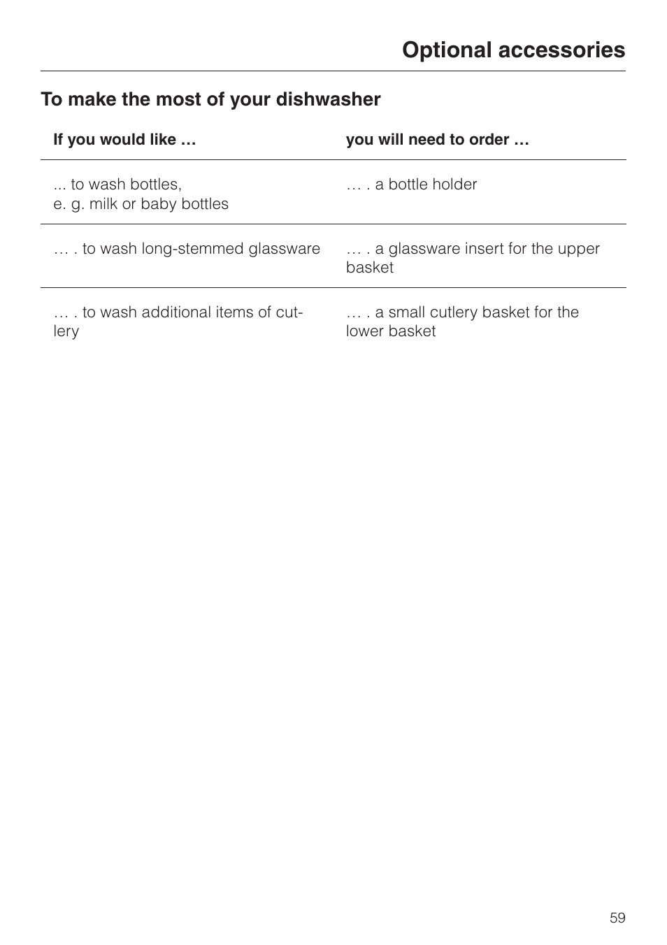 Optional accessories 59, Optional accessories | Miele G 6XX User Manual | Page 59 / 72