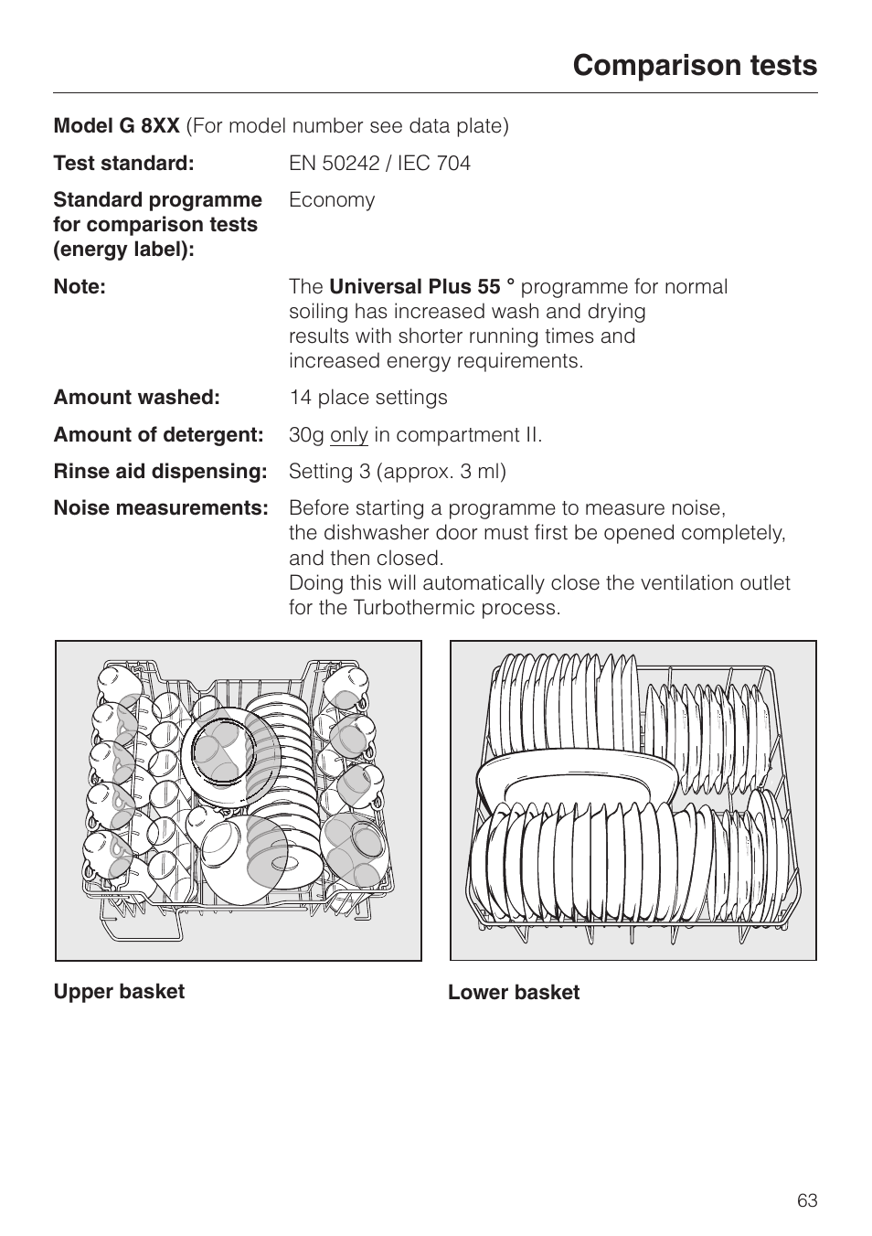 Comparison tests | Miele G 6XX User Manual | Page 63 / 72