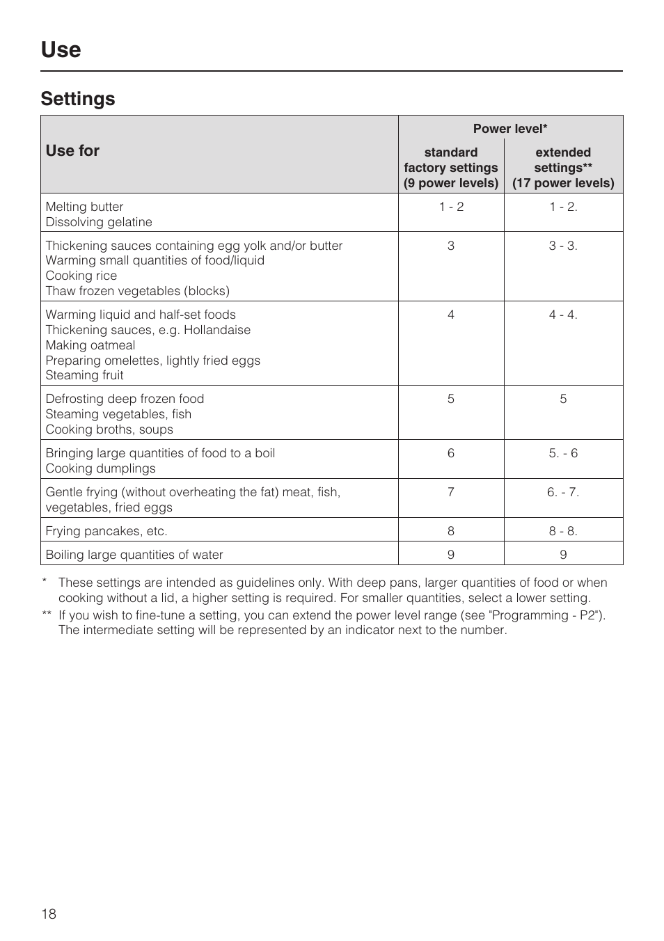 Settings 18, Settings | Miele KM 5758 User Manual | Page 18 / 52