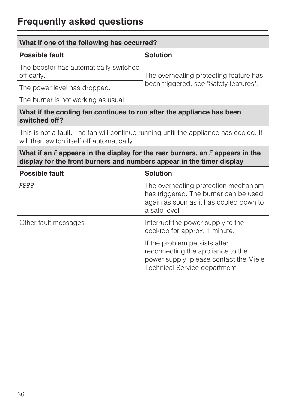 Frequently asked questions | Miele KM 5758 User Manual | Page 36 / 52