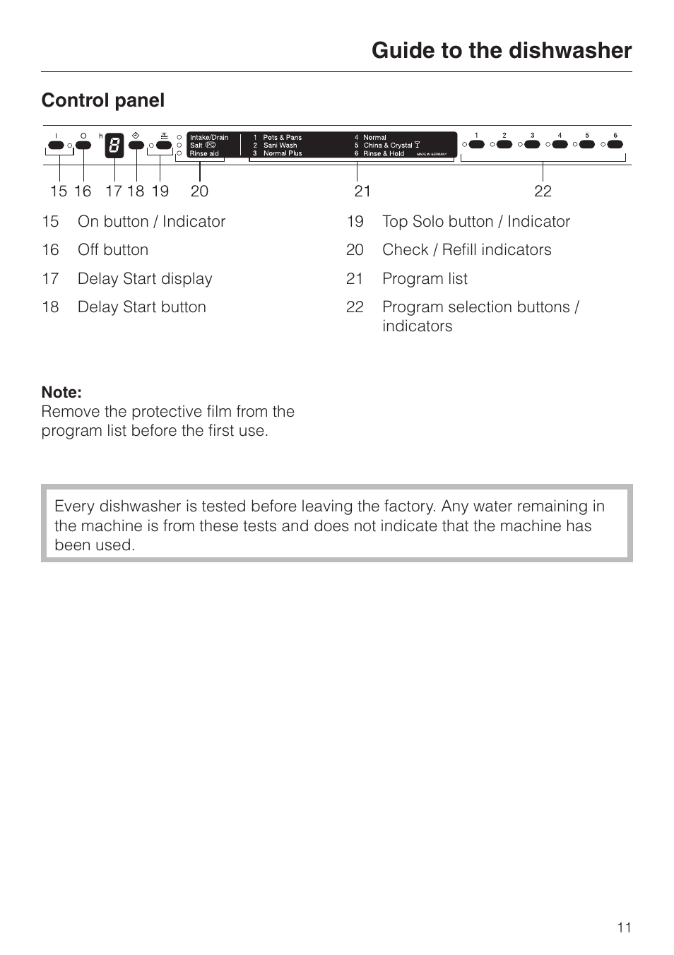 Control panel 11, Control panel, Guide to the dishwasher | Miele G858SCVI User Manual | Page 11 / 52