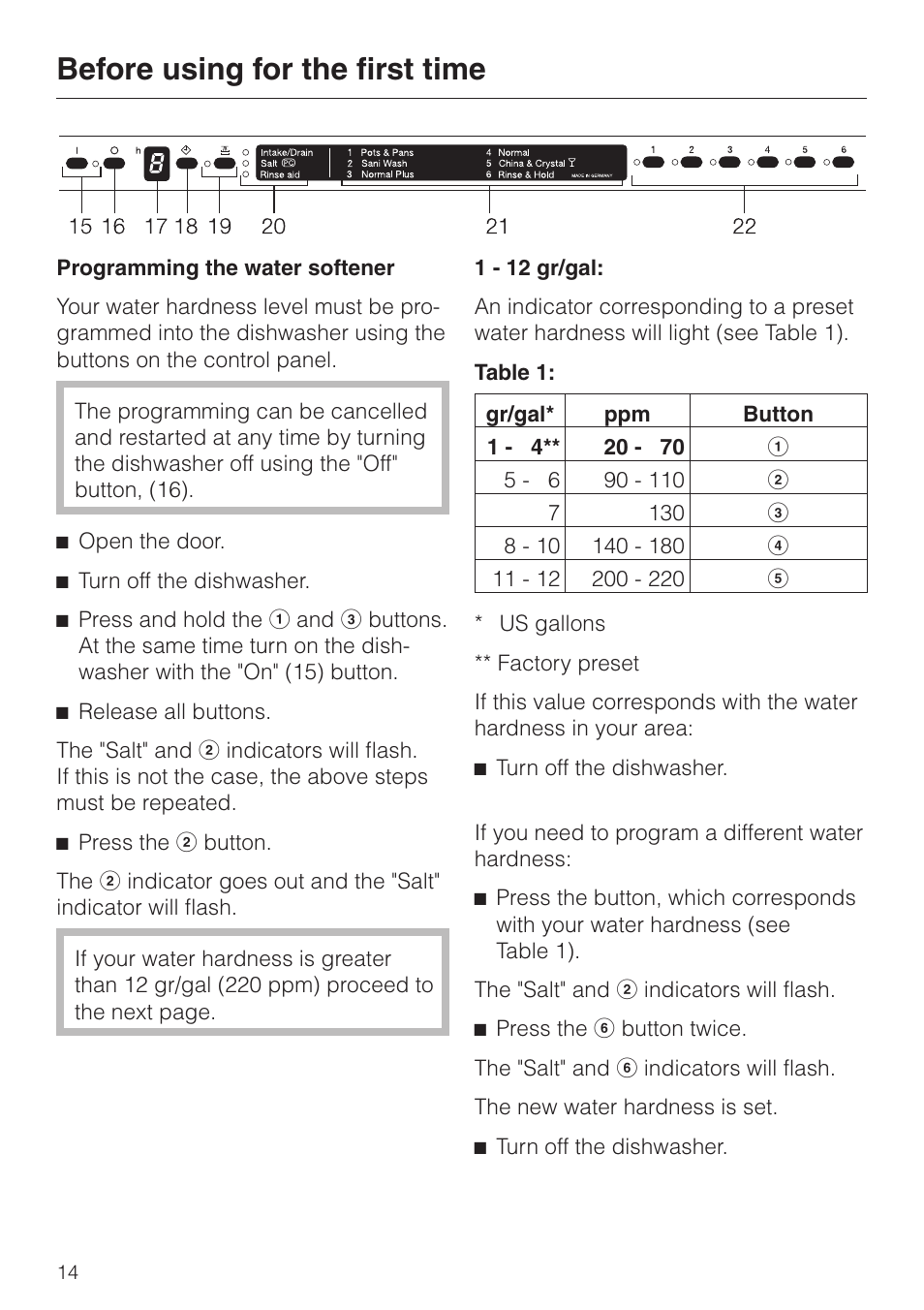 Programming the water softener 14, Programming the water softener, Before using for the first time | Miele G858SCVI User Manual | Page 14 / 52