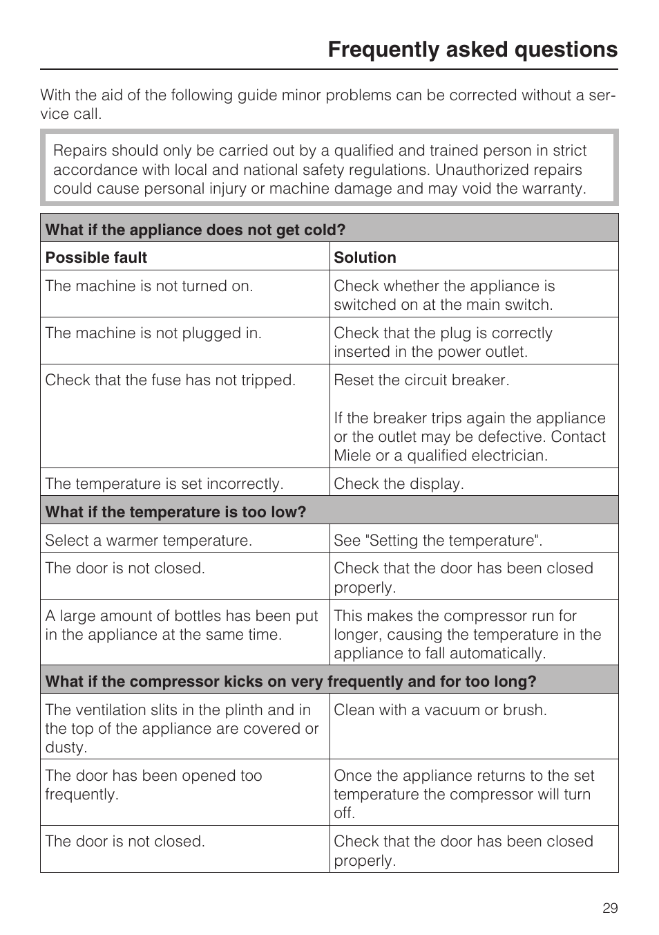 Frequently asked questions 29, Frequently asked questions | Miele KWT1611SF User Manual | Page 29 / 60