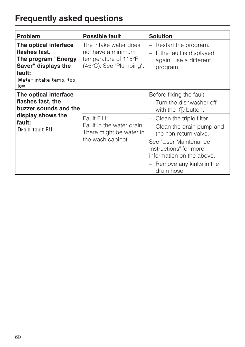Frequently asked questions | Miele G 5795 User Manual | Page 60 / 84