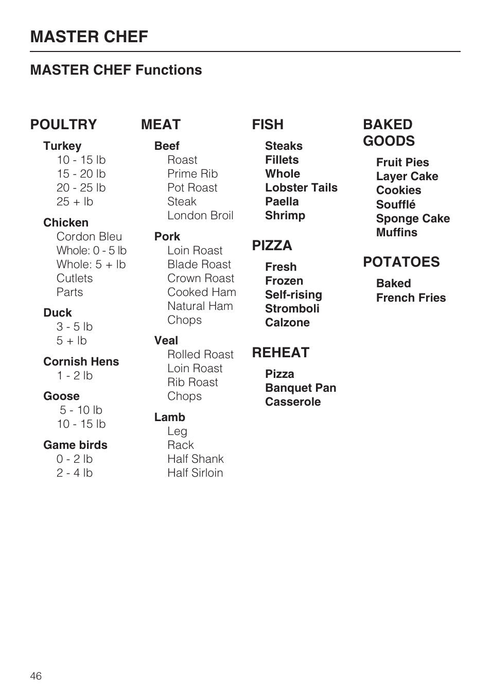 Master chef, Master chef functions poultry, Meat | Fish, Pizza, Reheat, Baked goods, Potatoes | Miele H 4894 BP2 User Manual | Page 46 / 80