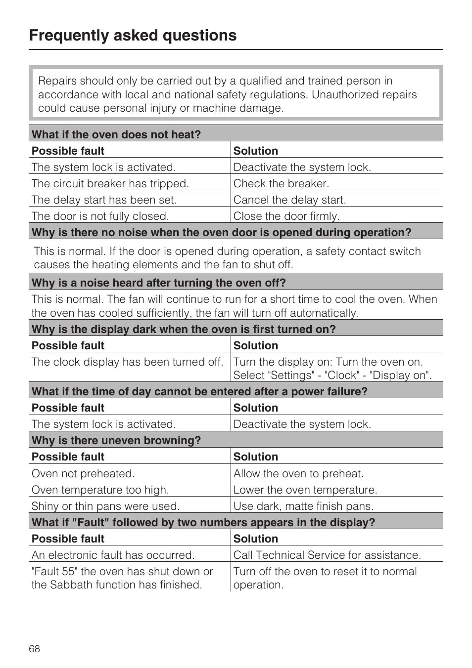 Frequently asked questions 68, Frequently asked questions | Miele H 4894 BP2 User Manual | Page 68 / 80