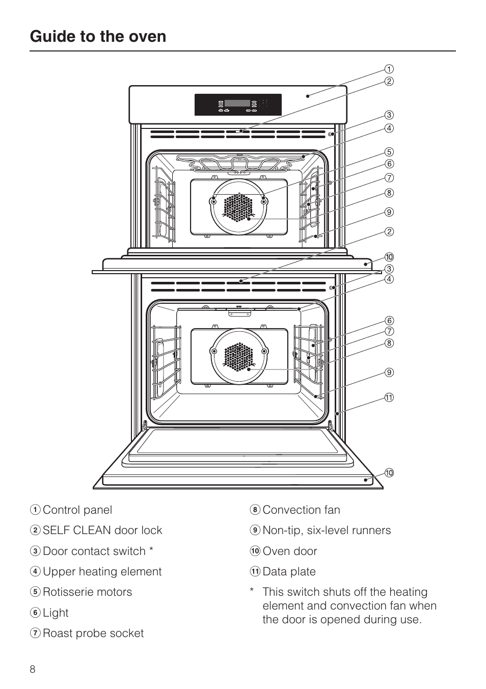 Guide to the oven 8, Guide to the oven | Miele H 4894 BP2 User Manual | Page 8 / 80