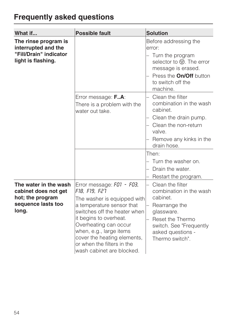 Frequently asked questions | Miele Laboratory Glassware Washer G 7883 User Manual | Page 54 / 72