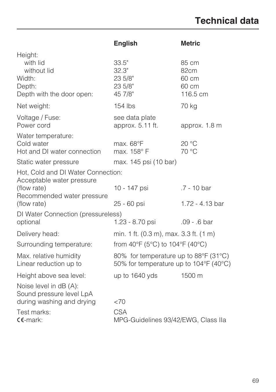 Technical data 69, Technical data | Miele Laboratory Glassware Washer G 7883 User Manual | Page 69 / 72