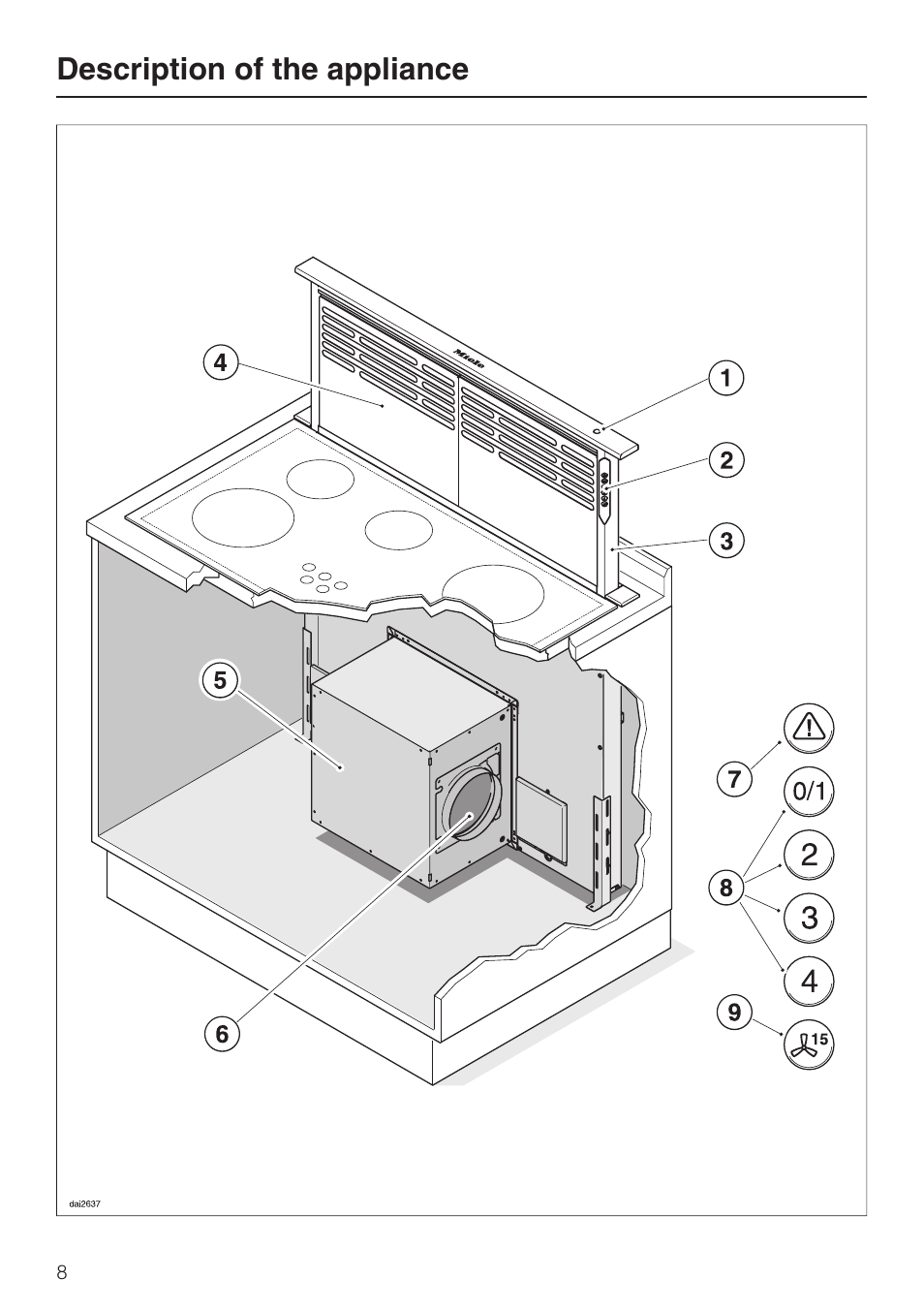 Description of the appliance 8, Description of the appliance | Miele DAG 1000 User Manual | Page 8 / 40