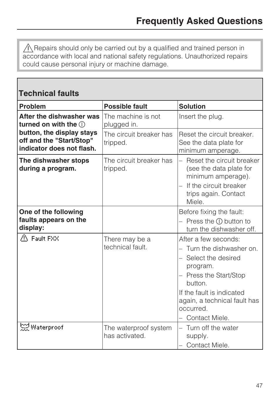 Frequently asked questions 47, Technical faults 47, Frequently asked questions | Technical faults | Miele G 5575 User Manual | Page 47 / 72