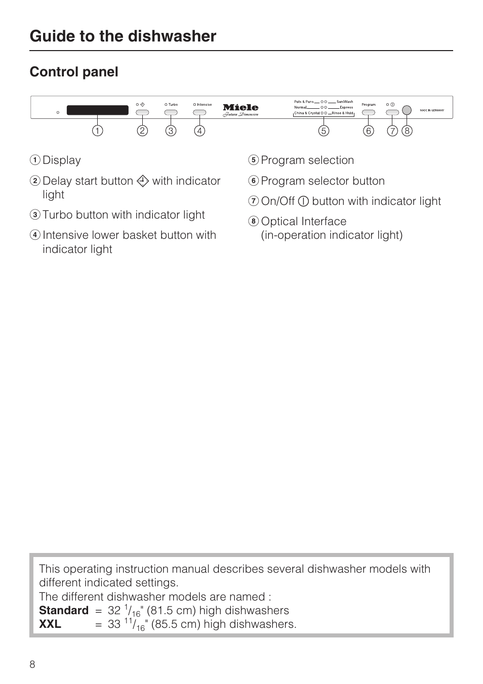 Control panel 8, Guide to the dishwasher, Control panel | Miele G 5575 User Manual | Page 8 / 72
