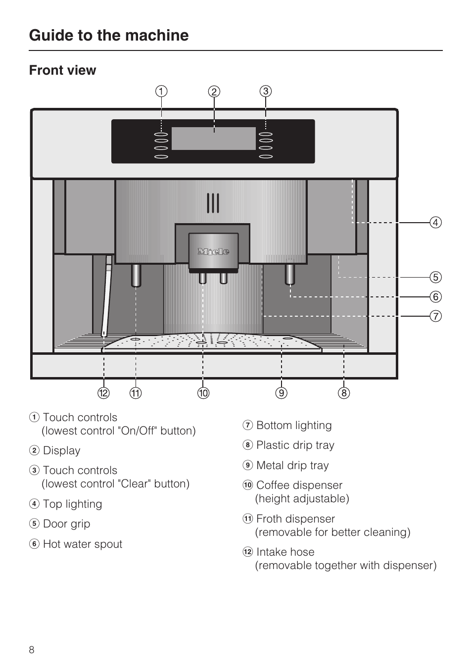 Guide to the machine 8, Guide to the machine, Front view | Miele CVA4075 User Manual | Page 8 / 64