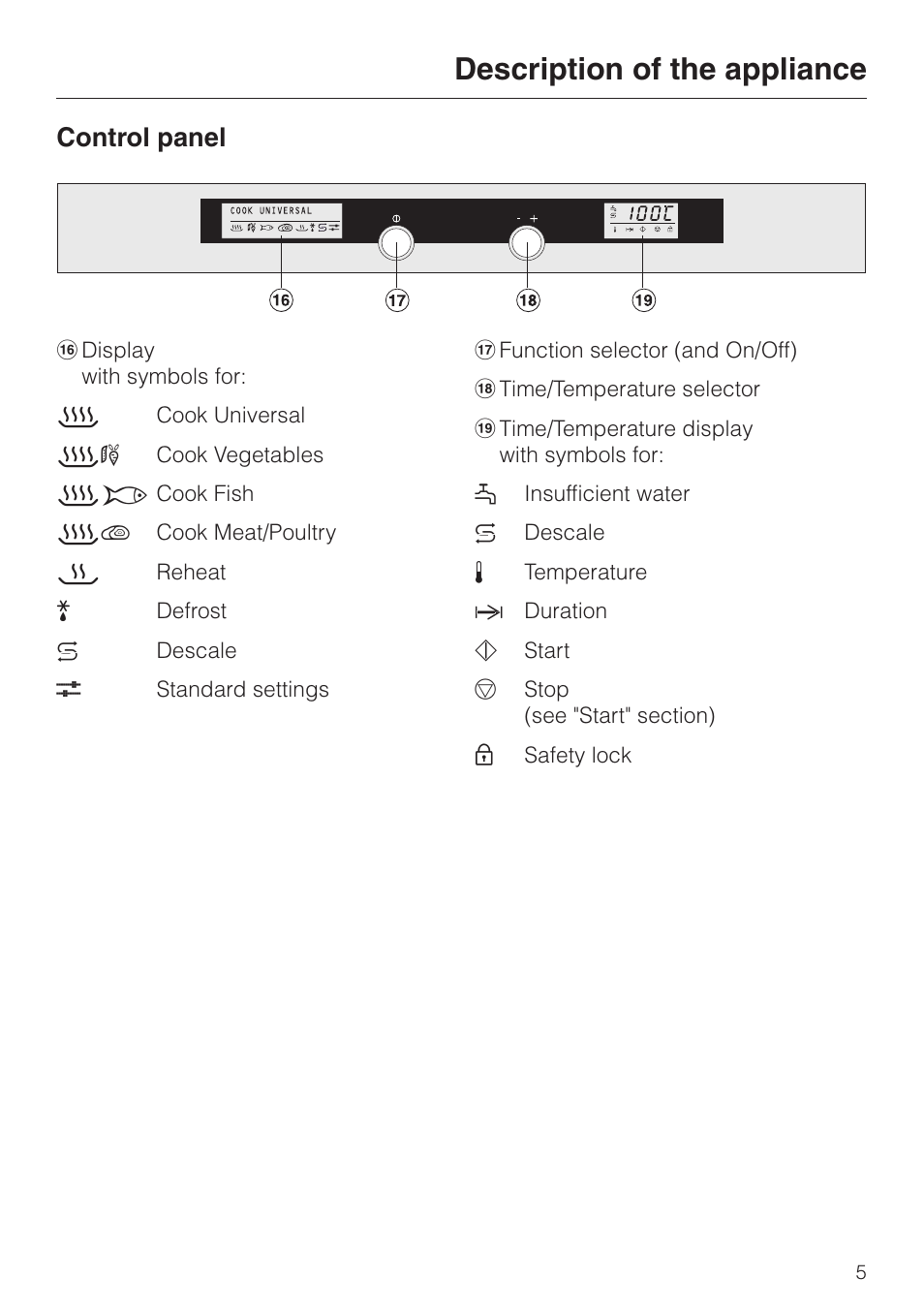 Control panel 5, Description of the appliance, Control panel | Miele DG 2351 User Manual | Page 5 / 72