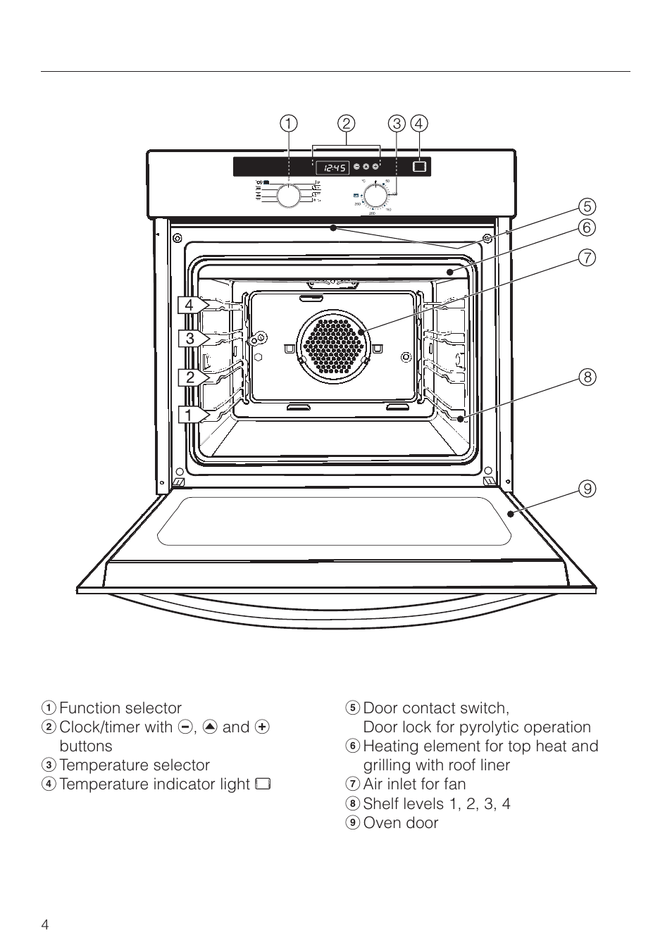 Description of the appliance 4, Description of the appliance | Miele H4270 User Manual | Page 4 / 72