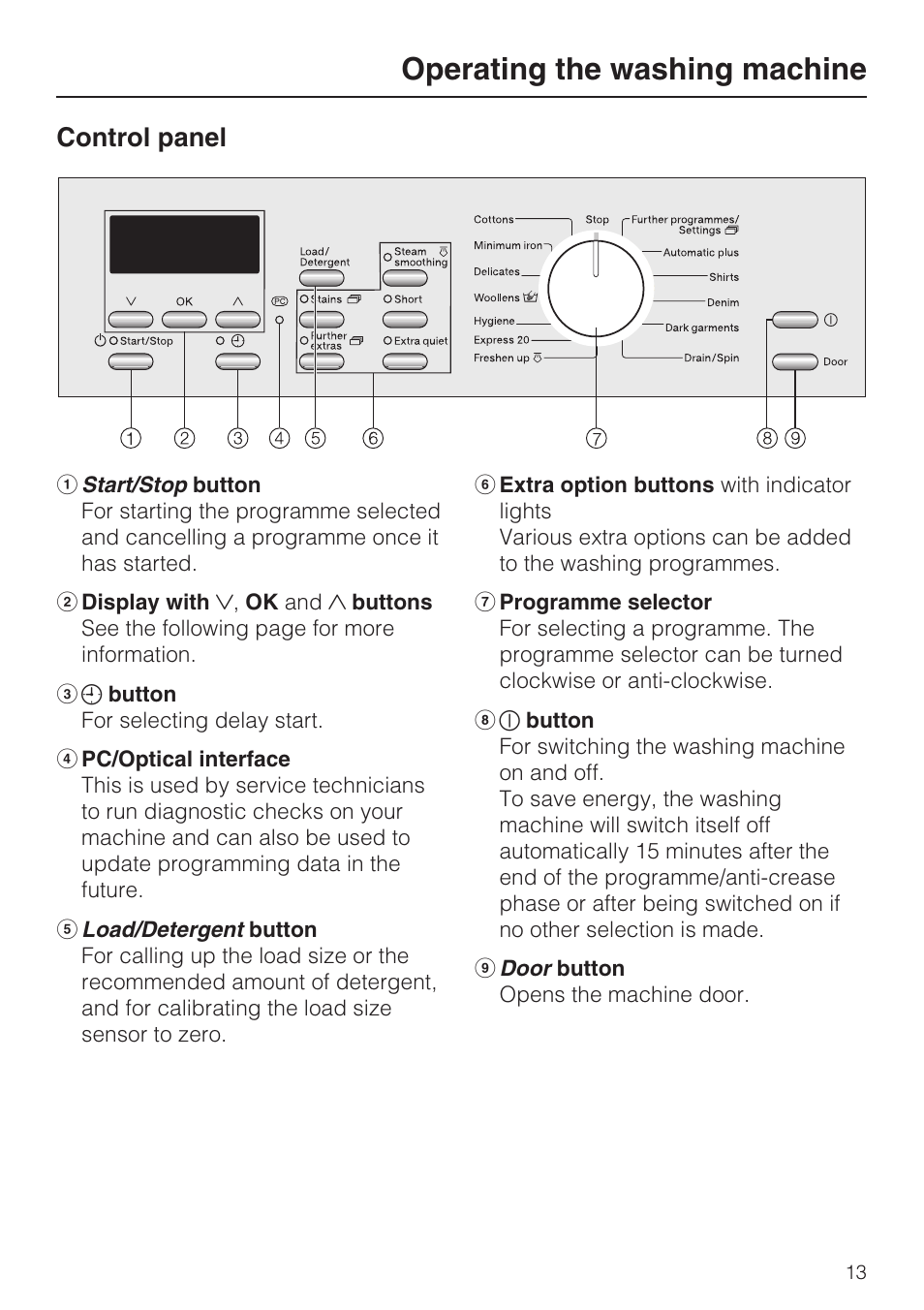 Operating the washing machine 13, Control panel 13, Operating the washing machine | Control panel | Miele W 5964 WP User Manual | Page 13 / 84