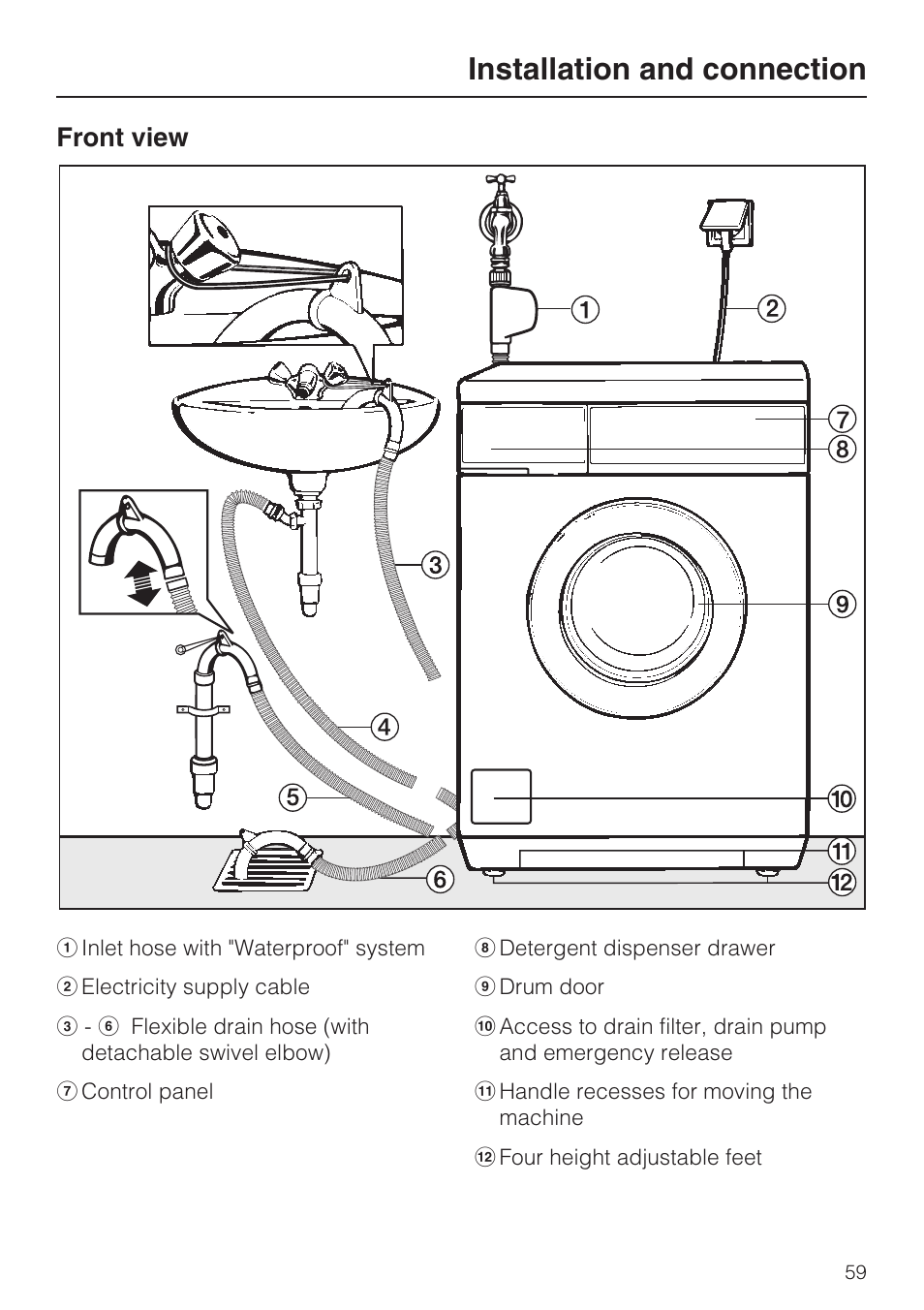 Installation and connection 59, Front view 59, Installation and connection | Front view | Miele W 5964 WP User Manual | Page 59 / 84