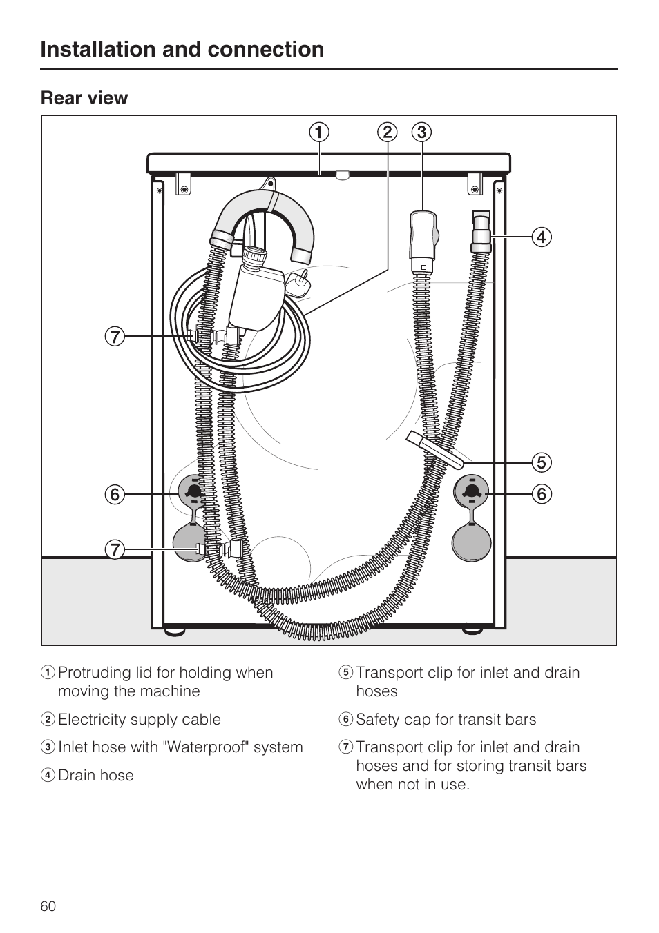 Rear view 60, Installation and connection, Rear view | Miele W 5964 WP User Manual | Page 60 / 84