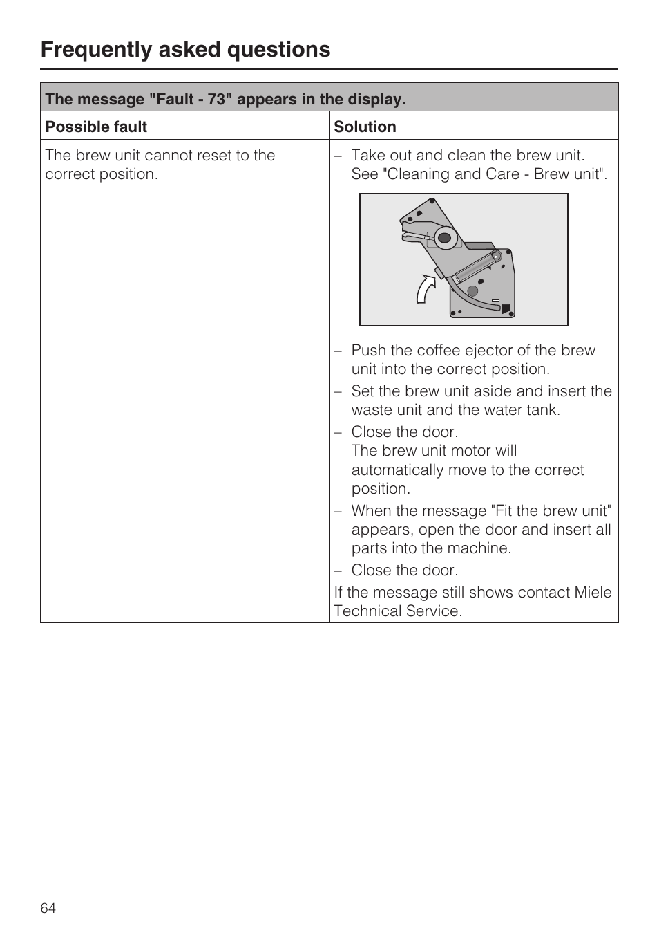 Frequently asked questions | Miele CVA 4062 User Manual | Page 64 / 76