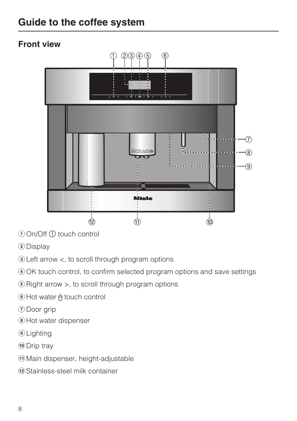 Guide to the coffee system 8, Guide to the coffee system | Miele CVA 4062 User Manual | Page 8 / 76
