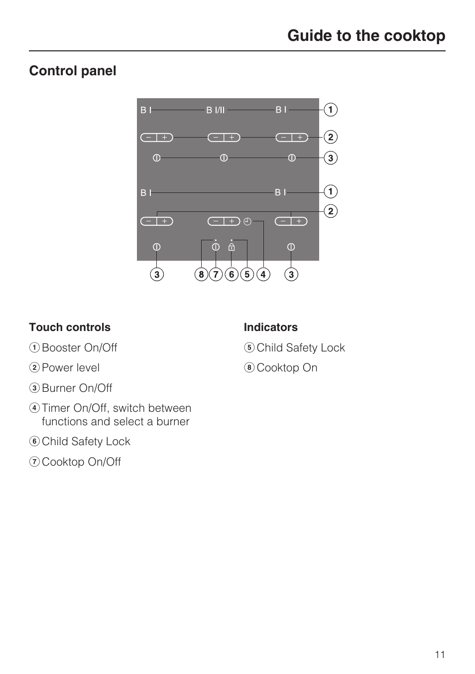 Control panel 11, Guide to the cooktop, Control panel | Miele KM5773 User Manual | Page 11 / 52