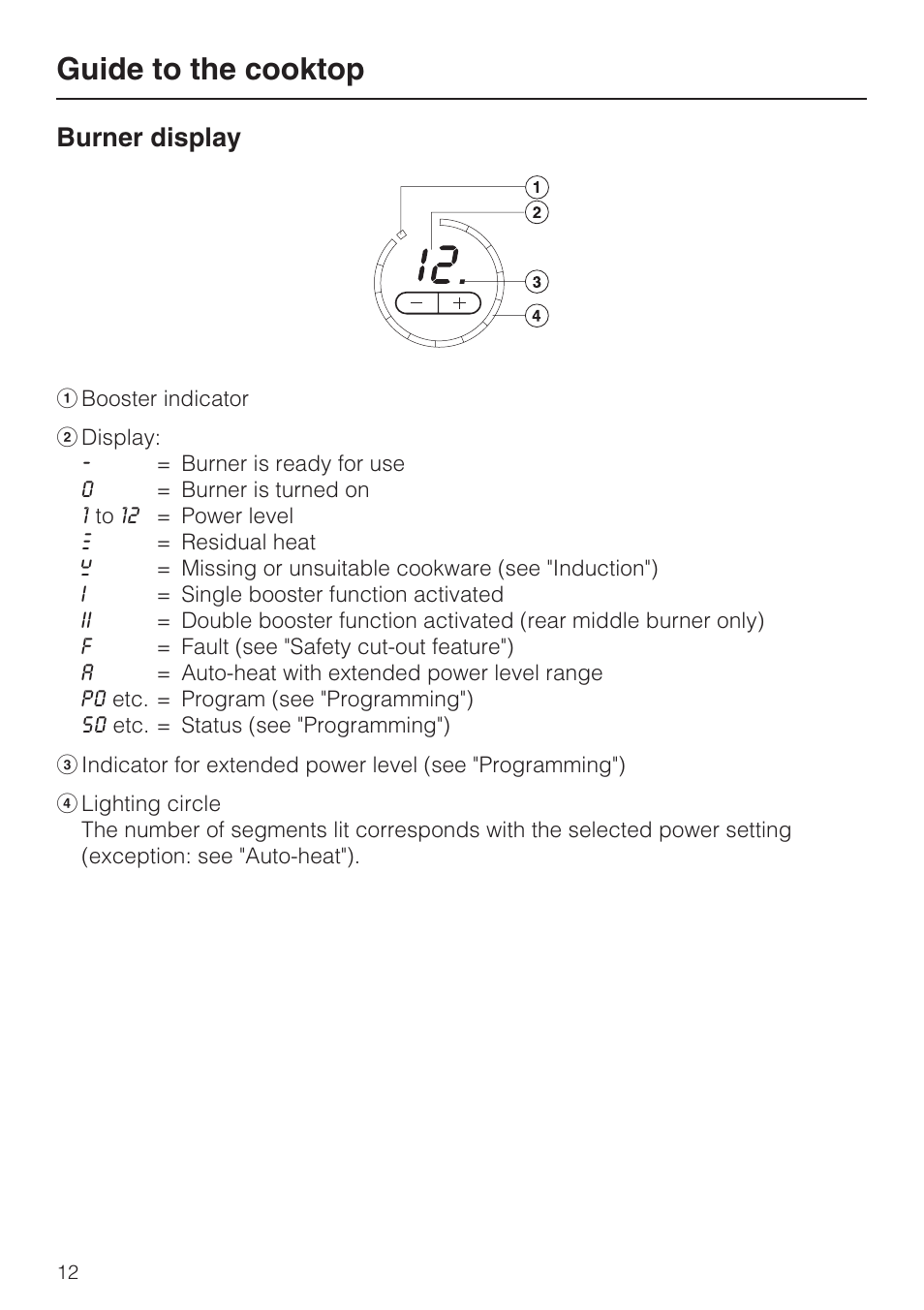 Burner display 12, Guide to the cooktop, Burner display | Miele KM5773 User Manual | Page 12 / 52