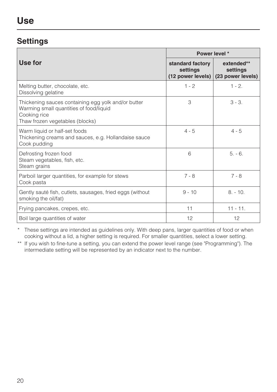 Settings 20, Settings | Miele KM5773 User Manual | Page 20 / 52