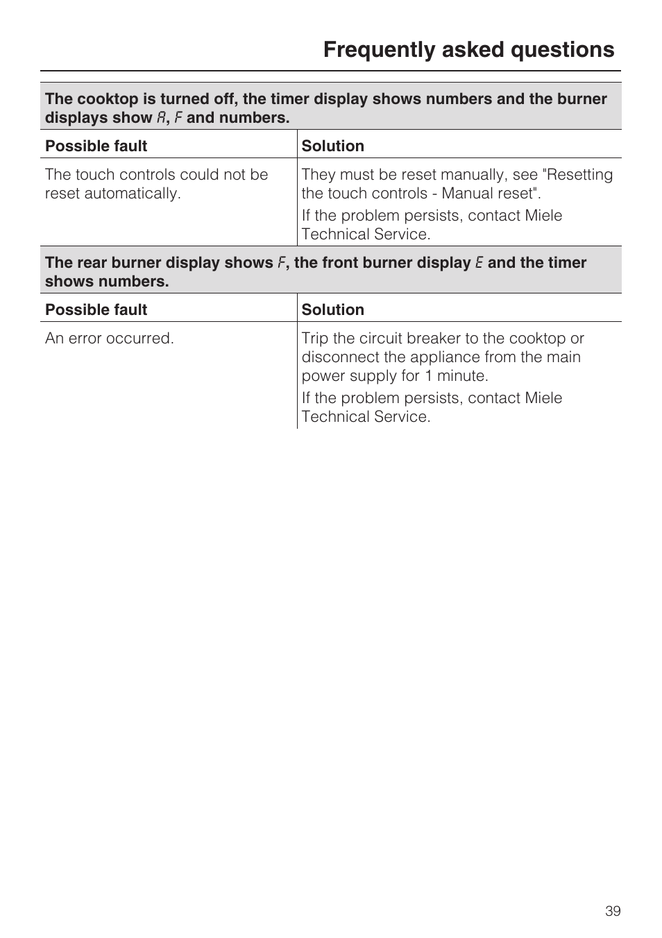 Frequently asked questions | Miele KM5773 User Manual | Page 39 / 52