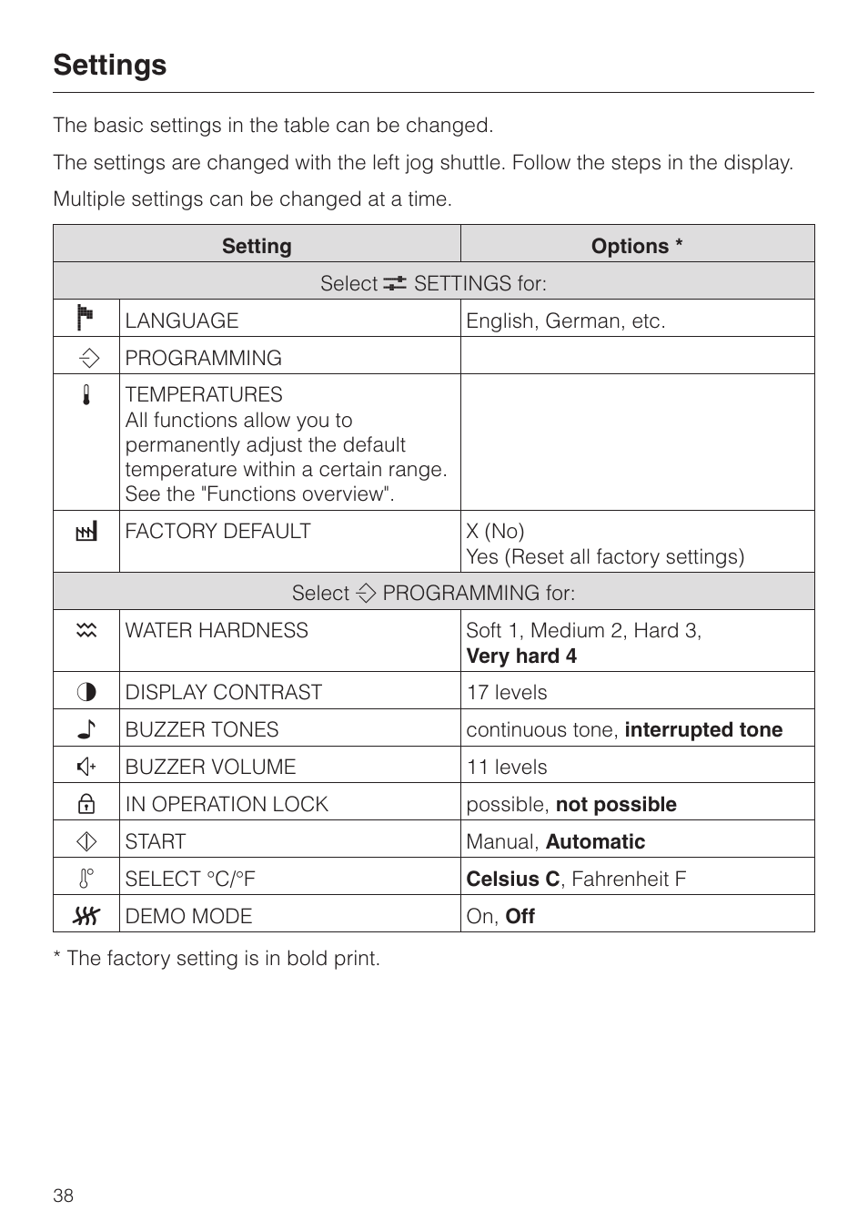Settings 38, Settings | Miele DG2661 User Manual | Page 38 / 60