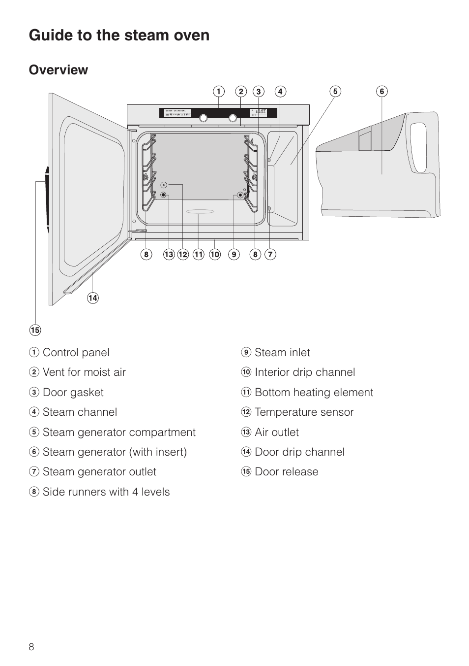 Guide to the steam oven 8, Overview 8, Guide to the steam oven | Overview | Miele DG2661 User Manual | Page 8 / 60