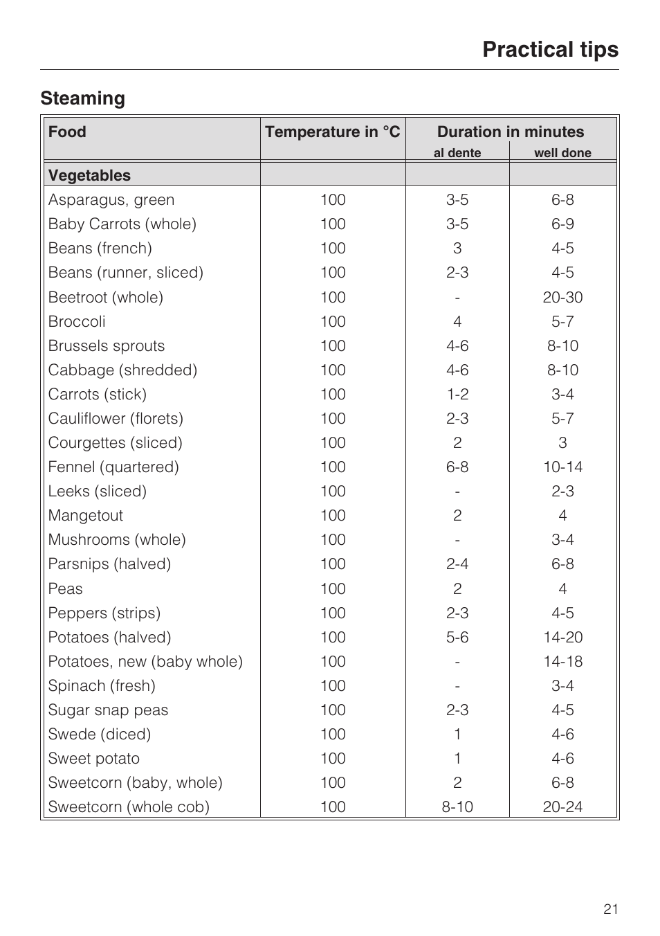 Steaming 21, Practical tips, Steaming | Miele DG 1050 User Manual | Page 21 / 52