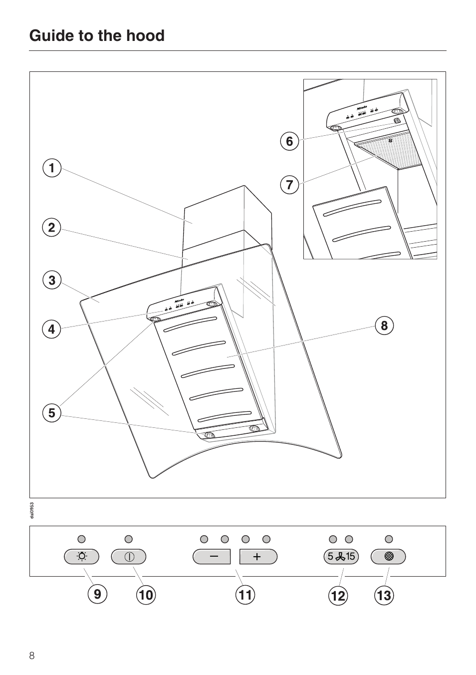 Guide to the hood 8, Guide to the hood | Miele DA 289-3 User Manual | Page 8 / 32