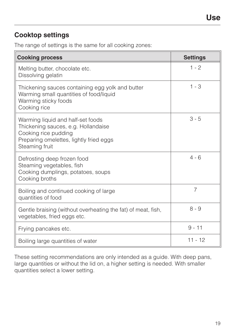 Cooktop settings 19, Cooktop settings | Miele KM 451 User Manual | Page 19 / 36