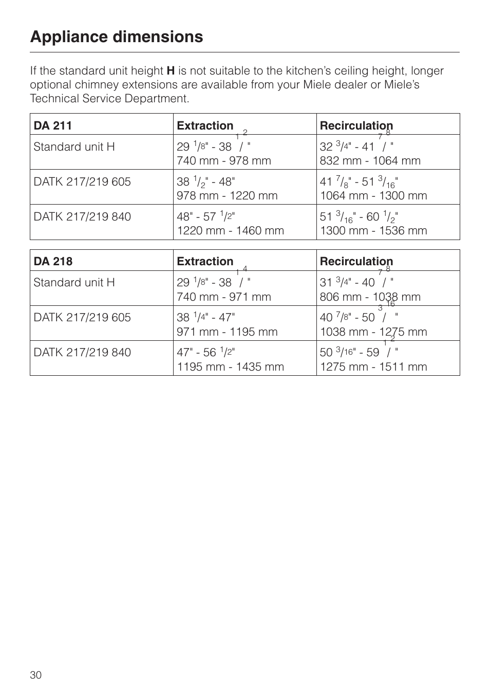 Appliance dimensions | Miele DA211 User Manual | Page 30 / 44