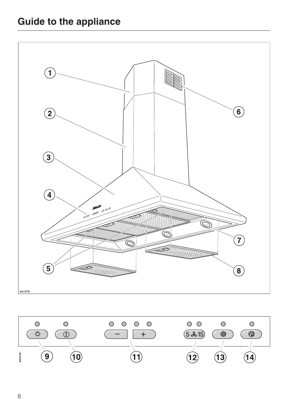 Guide to the appliance 8, Guide to the appliance | Miele DA211 User Manual | Page 8 / 44