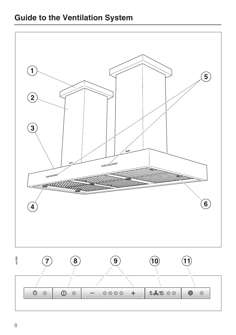 Guide to the ventilation system 8, Guide to the ventilation system | Miele DA5341D User Manual | Page 8 / 32