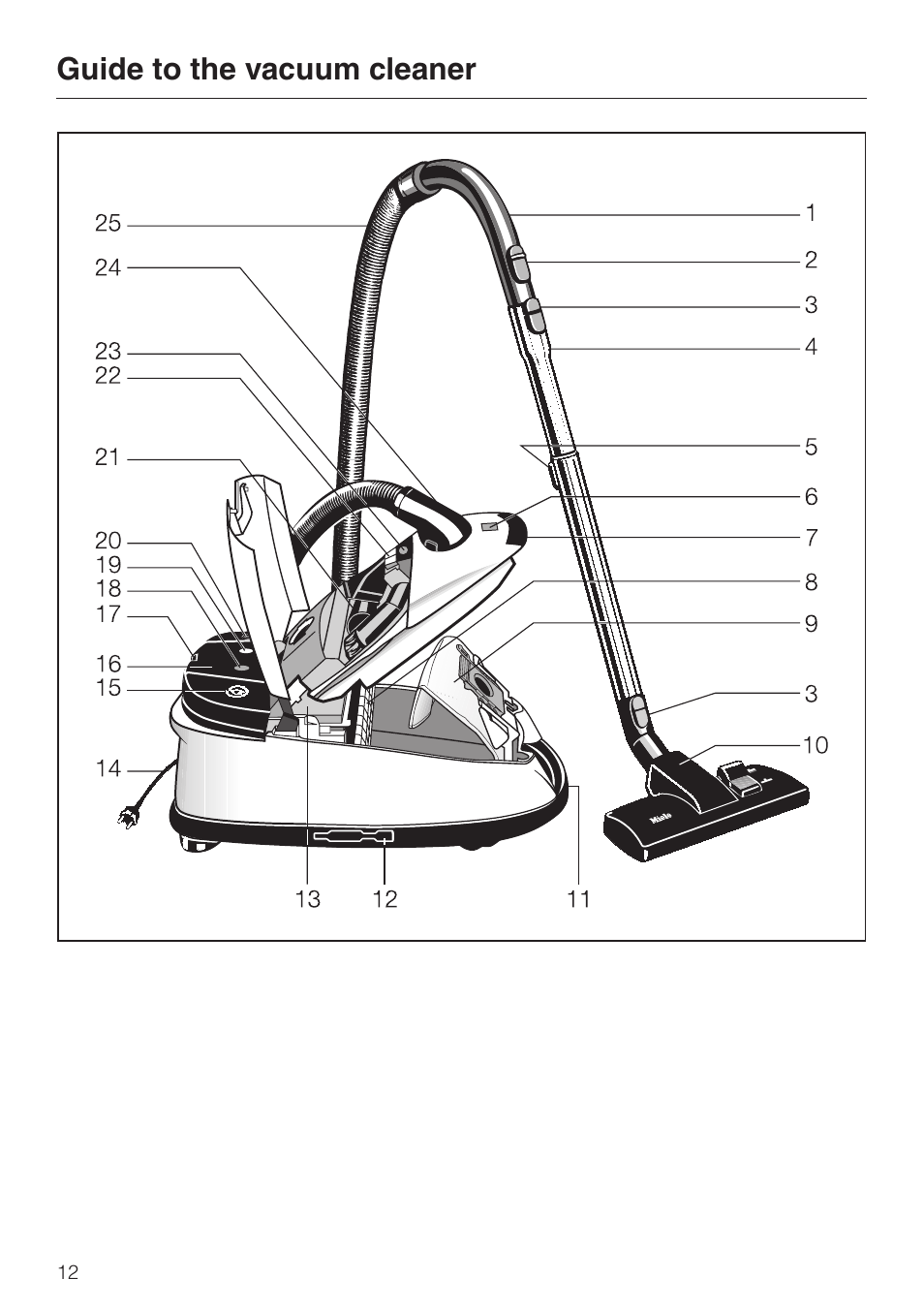 Guide to the vacuum cleaner 12, Guide to the vacuum cleaner | Miele S 548 User Manual | Page 12 / 52