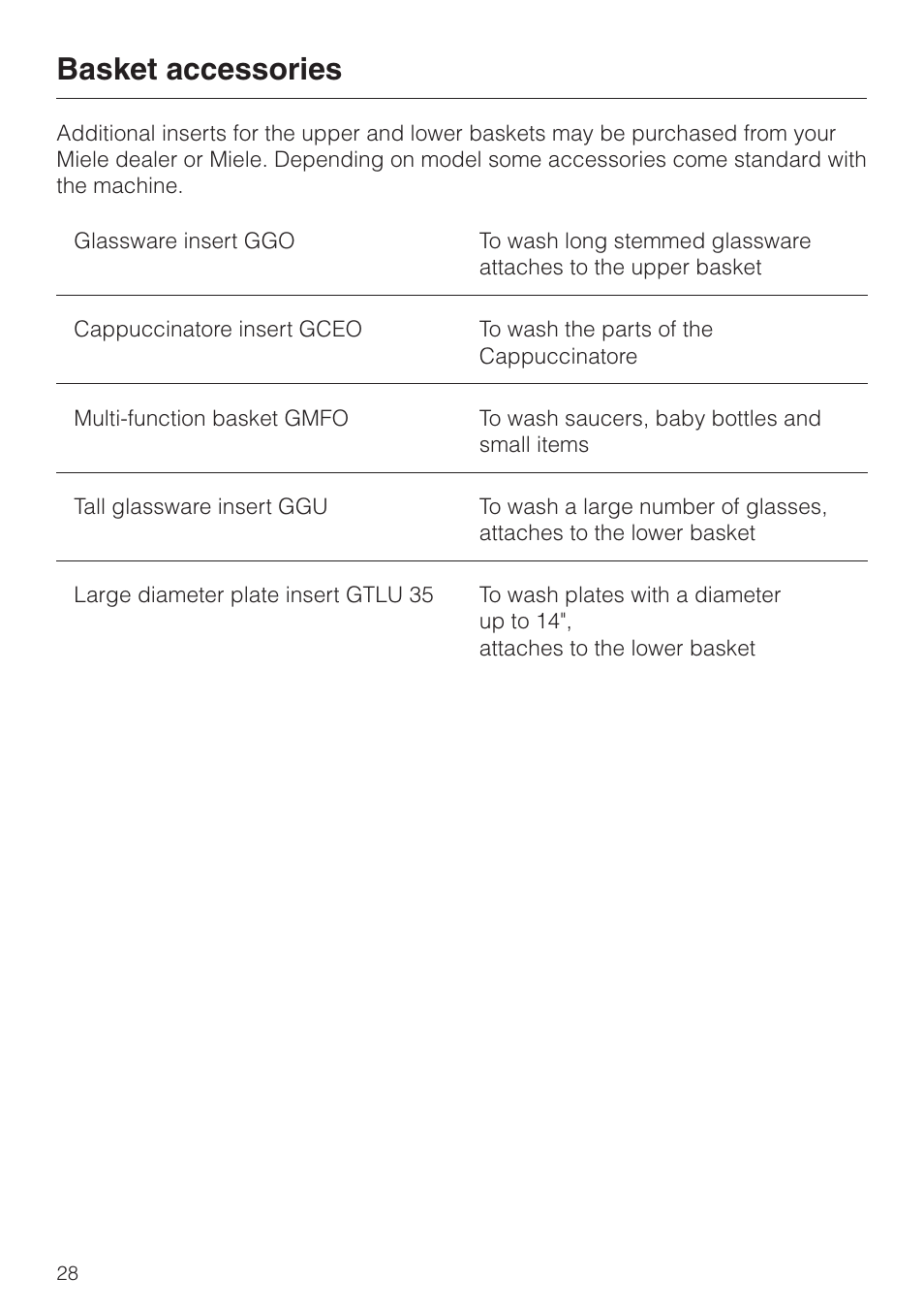 Basket accessories 28, Basket accessories | Miele G 2630 SCi User Manual | Page 28 / 72