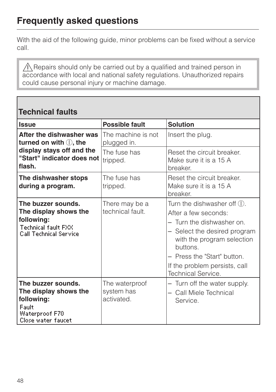 Frequently asked questions 48, Technical faults 48, Frequently asked questions | Technical faults | Miele G 2630 SCi User Manual | Page 48 / 72