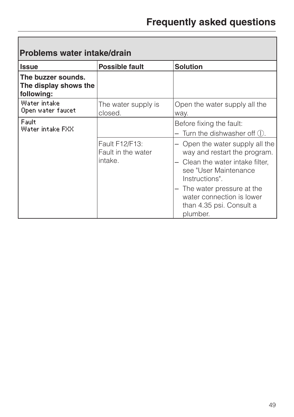 Problems water intake/drain 49, Frequently asked questions, Problems water intake/drain | Miele G 2630 SCi User Manual | Page 49 / 72
