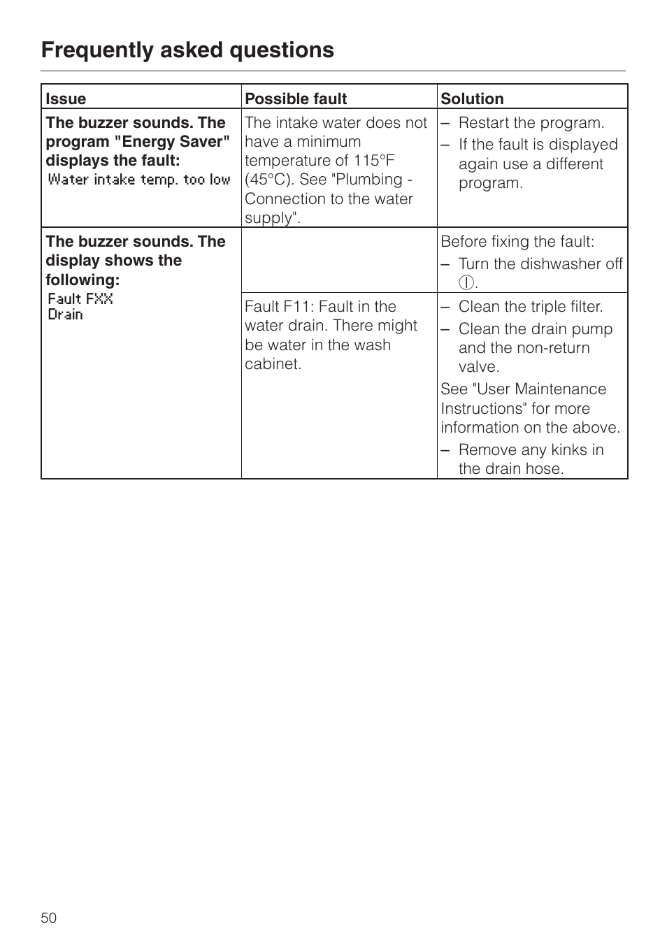 Frequently asked questions | Miele G 2630 SCi User Manual | Page 50 / 72