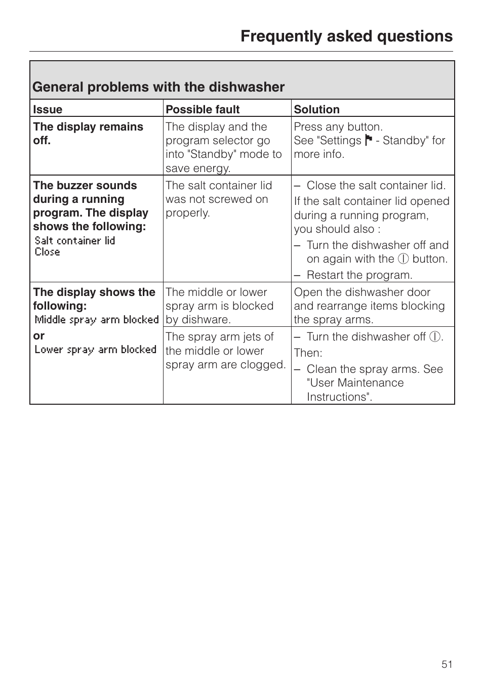 General problems with the dishwasher 51, Frequently asked questions, General problems with the dishwasher | Miele G 2630 SCi User Manual | Page 51 / 72