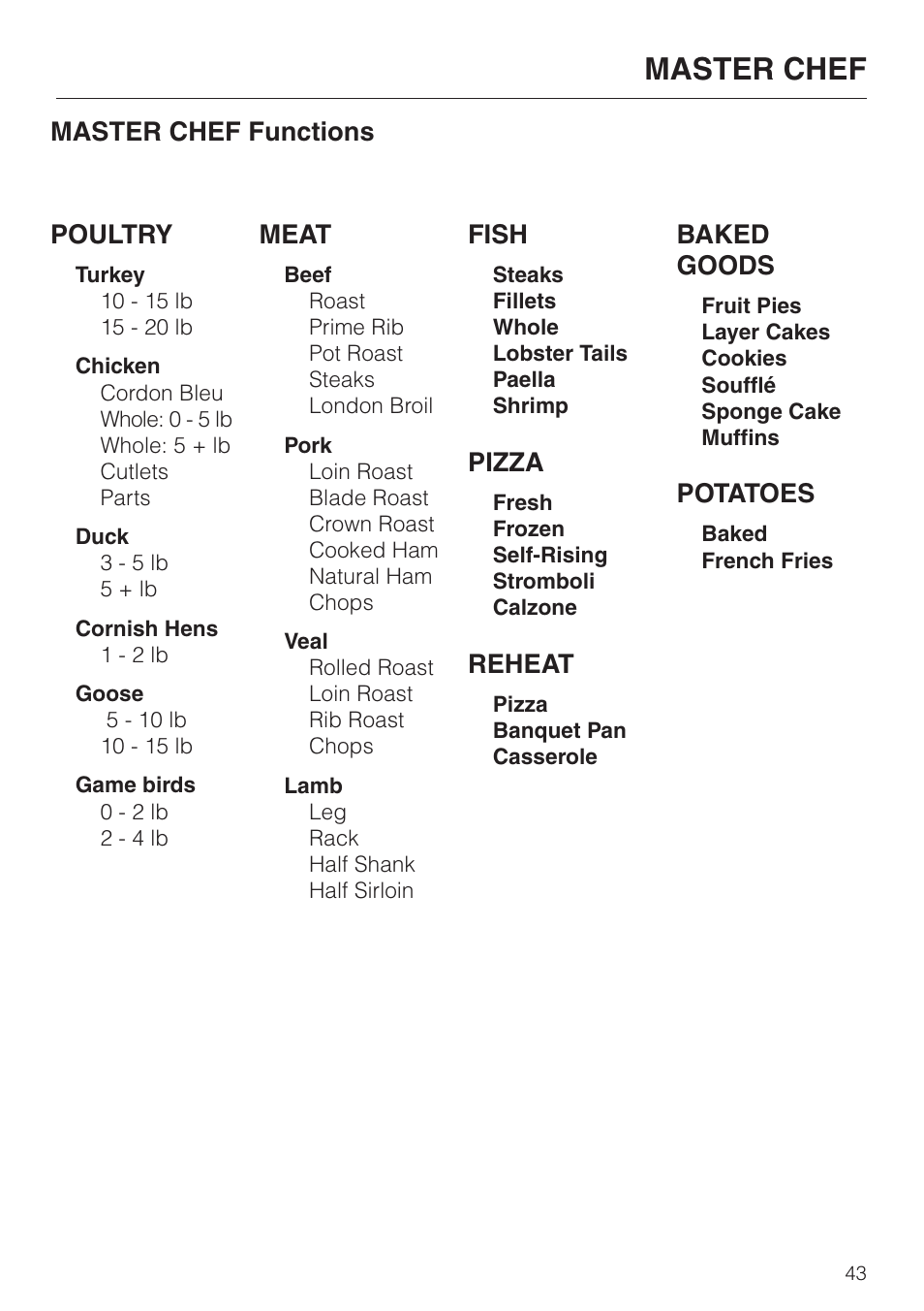 Master chef, Master chef functions poultry, Meat | Fish, Pizza, Reheat, Baked goods, Potatoes | Miele H4680B User Manual | Page 43 / 76